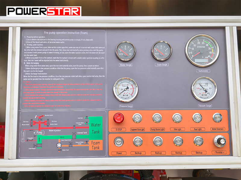 foam fire truck control panel