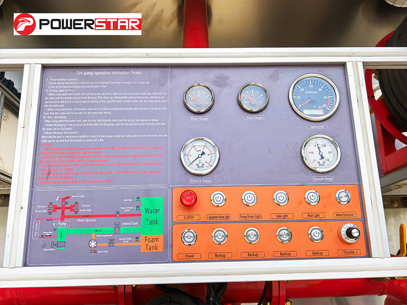 foam fire truck control panel foam fire truck control panel