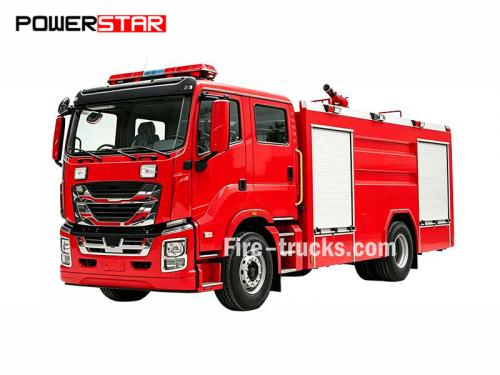 HOWO Emergency Rescue Fire Fighting Truck